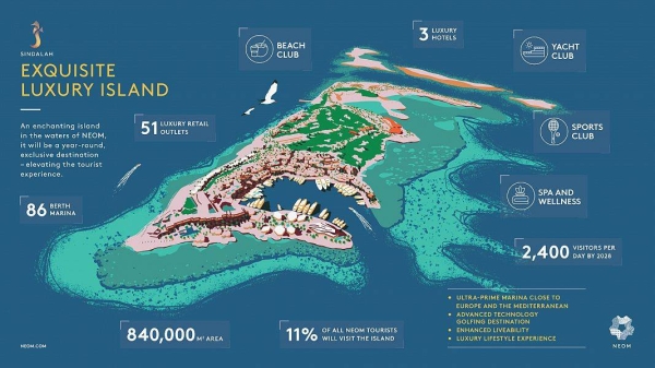 Crown Prince announces Sindalah, NEOM’s first island development