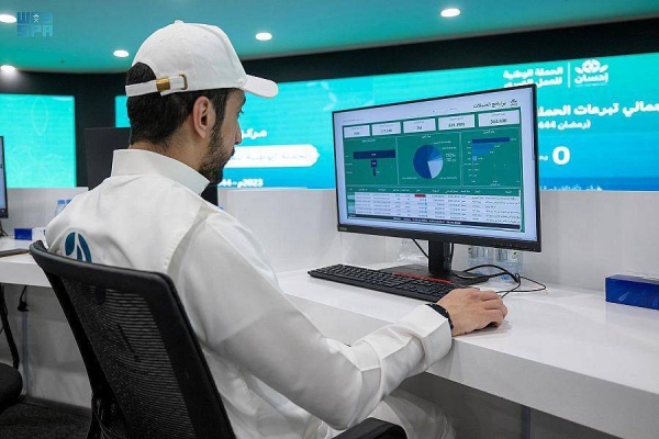 The third edition of the national campaign for charitable work (Ehsan) witnessed a huge success, as the value of the donations have reached more than SR600 million.