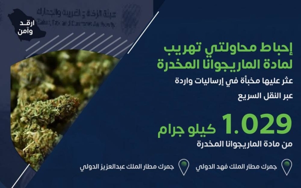 The Zakat, Tax and Customs Authority (ZATCA) has thwarted two attempts two smuggle 1,029 kilograms of marijuana.