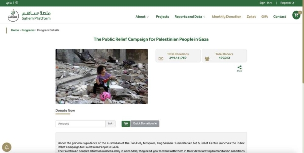 Donations of Saudi fundraising campaign to aid Palestinians exceeds SR294 million