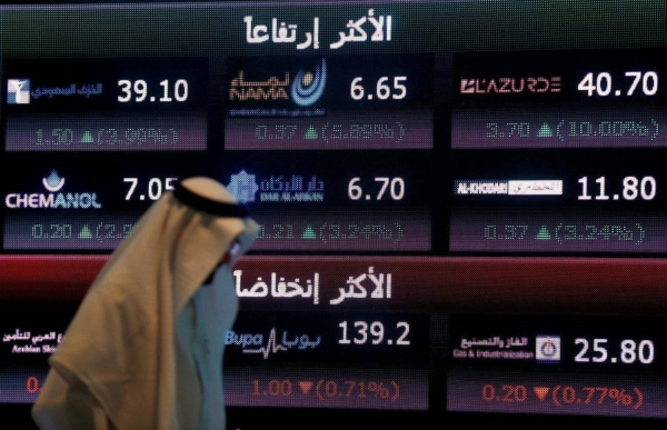 The Tadawul All Share Index (TASI), Saudi main stock index, recorded an increase of 104.57 points reaching 11,771.69 points in the first session of the week on Sunday.
