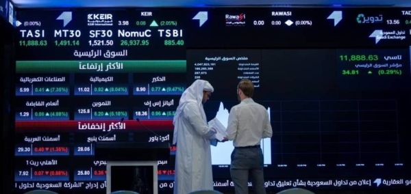 The Saudi Stock Market main index Tadawul All Share Index (TASI) closed down Monday's session 33 points (0.3 percent) to reach 11,867 points, amid selling pressures from most stocks