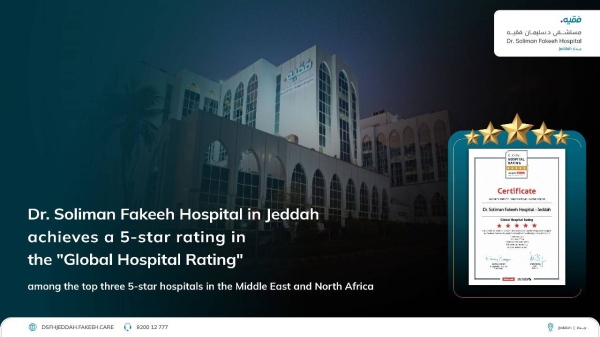 Dr. Soliman Fakeeh Hospital, Jeddah is among top three 5-star hospitals in Middle East and North Africa