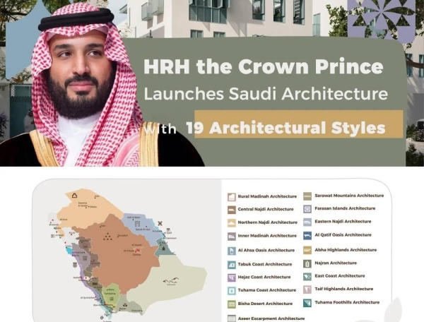 Crown Prince launches Saudi Architecture Characters Map to celebrate Kingdom’s architectural heritage 
