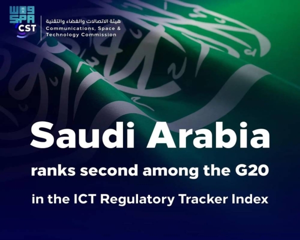 Saudi Arabia ranks second among G20 in the ICT Regulatory Tracker Index