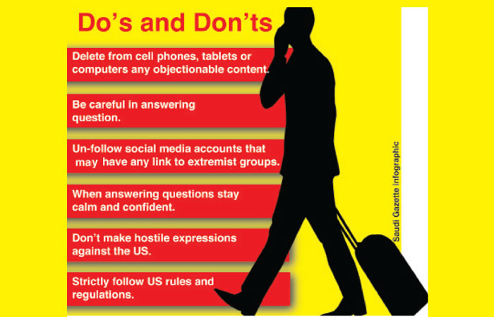 Saudis in  US asked to be careful