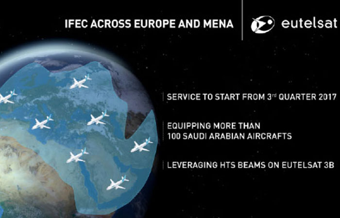 Taqnia Space selects Eutelsat to empower its HTS Aero Service