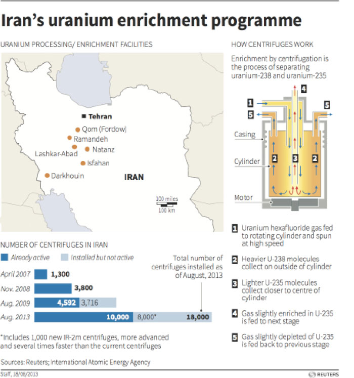 Iran imports 149 tonnes of uranium, says atomic chief