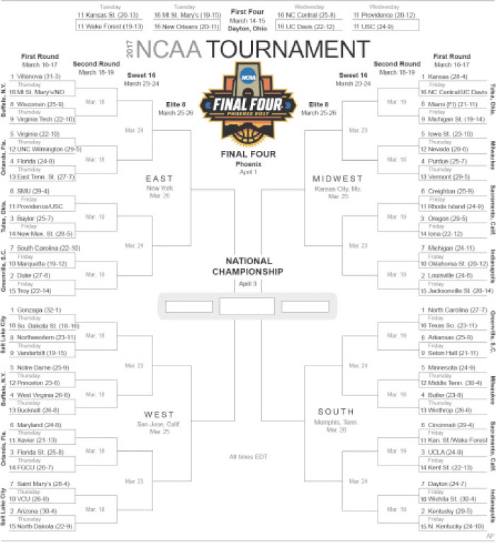 NCAA